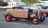 ct1932ford's Avatar